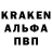 Канабис White Widow Timofey Grechkin